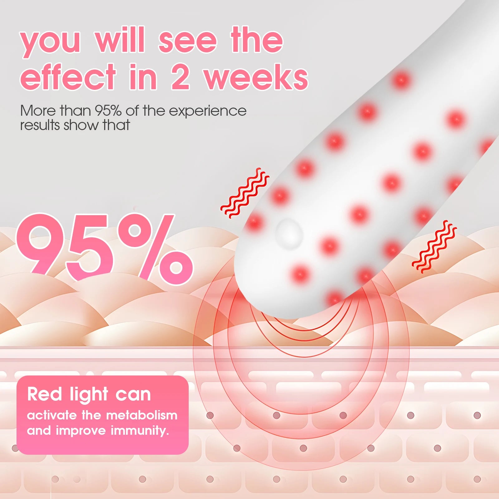 Female Red Light Therapy Device with Heating 36Pcs*360Nm Vaginal Tightening Laser Therapy Device IPX5 Waterproo Vagina Clean
